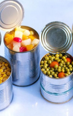 Preservatives In Canned Food